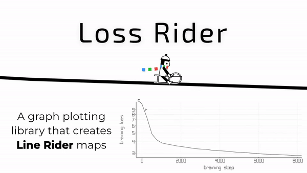 Best Line Rider Maps LossRider - llimllib notes